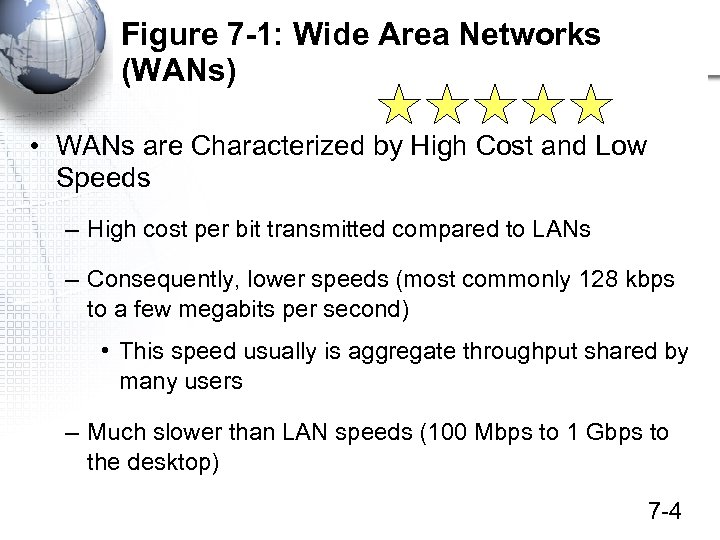Figure 7 -1: Wide Area Networks (WANs) • WANs are Characterized by High Cost