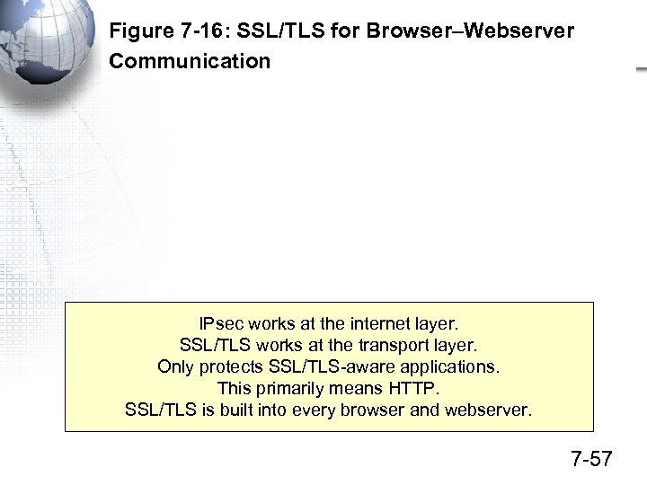 Figure 7 -16: SSL/TLS for Browser–Webserver Communication IPsec works at the internet layer. SSL/TLS