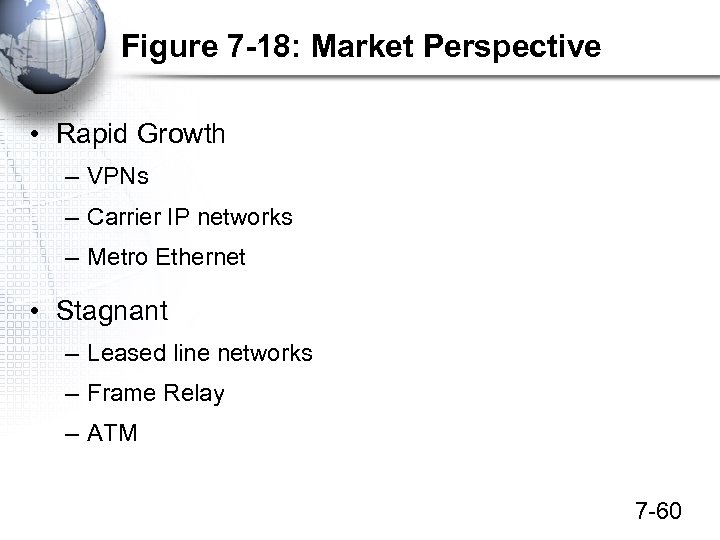 Figure 7 -18: Market Perspective • Rapid Growth – VPNs – Carrier IP networks