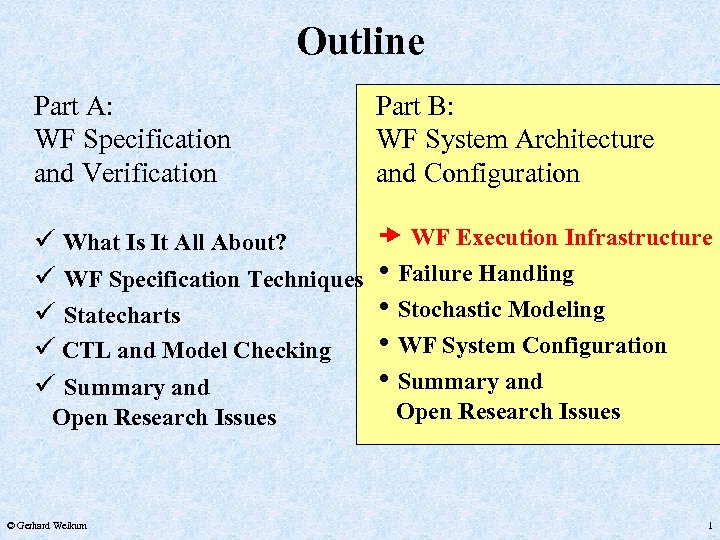Outline Part A: WF Specification and Verification Part B: WF System Architecture and Configuration