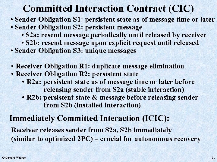 Committed Interaction Contract (CIC) • Sender Obligation S 1: persistent state as of message