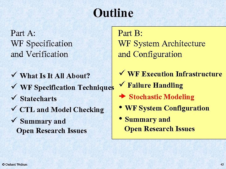 Outline Part A: WF Specification and Verification Part B: WF System Architecture and Configuration