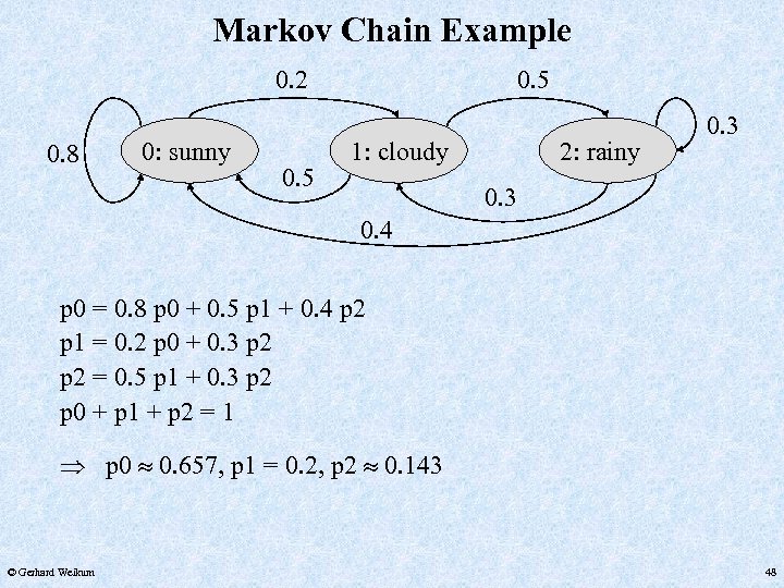 Markov Chain Example 0. 2 0. 8 0: sunny 0. 5 1: cloudy 2: