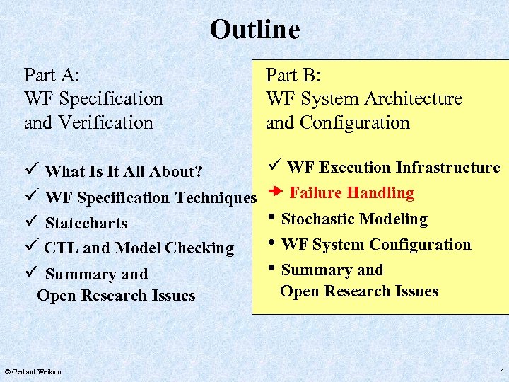 Outline Part A: WF Specification and Verification Part B: WF System Architecture and Configuration