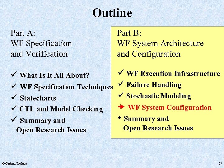 Outline Part A: WF Specification and Verification Part B: WF System Architecture and Configuration