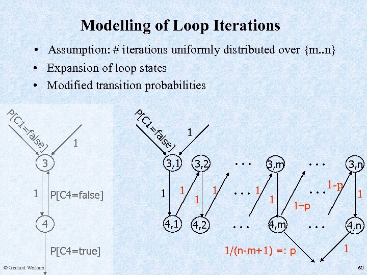 Modelling of Loop Iterations • Assumption: # iterations uniformly distributed over {m. . n}