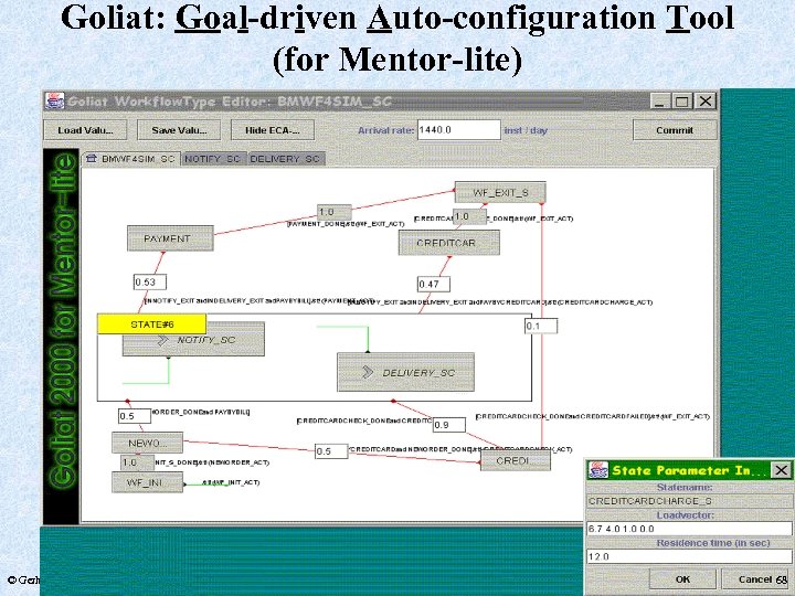 Goliat: Goal-driven Auto-configuration Tool (for Mentor-lite) © Gerhard Weikum 68 