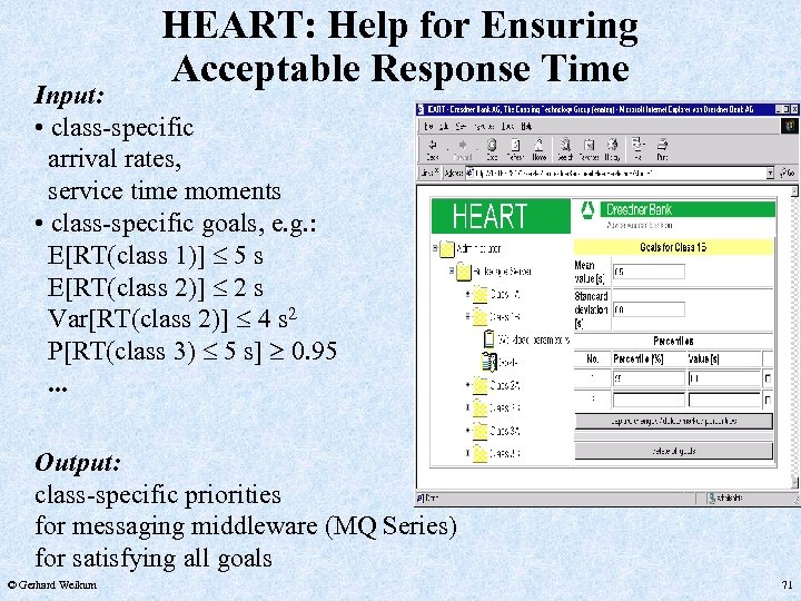 HEART: Help for Ensuring Acceptable Response Time Input: • class-specific arrival rates, service time