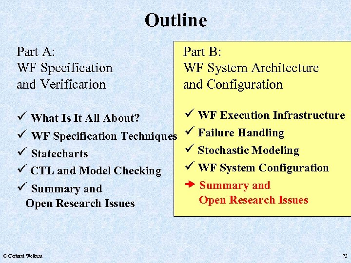 Outline Part A: WF Specification and Verification Part B: WF System Architecture and Configuration