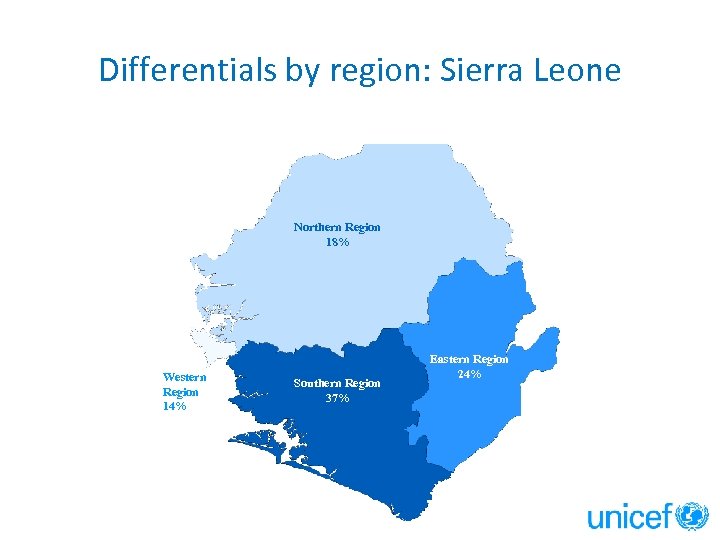 Differentials by region: Sierra Leone Northern Region 18% Western Region 14% Southern Region 37%