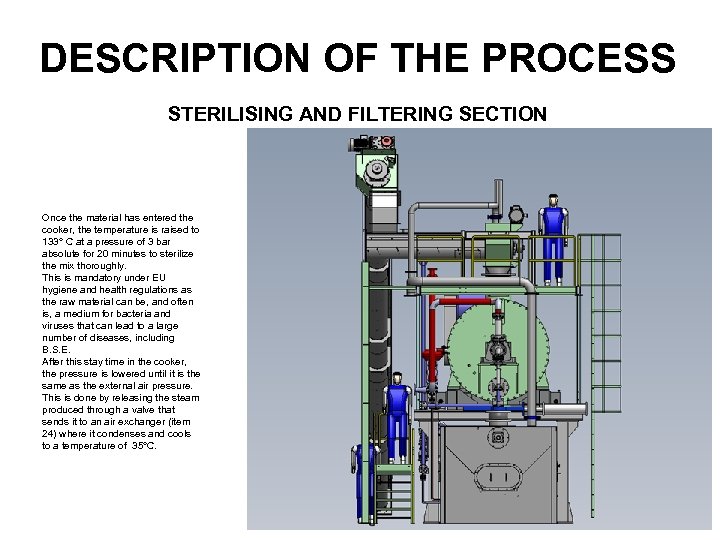 DESCRIPTION OF THE PROCESS STERILISING AND FILTERING SECTION Once the material has entered the