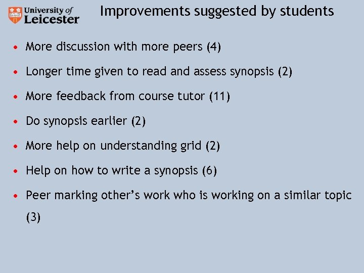 Improvements suggested by students • More discussion with more peers (4) • Longer time