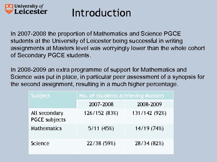 Introduction In 2007 -2008 the proportion of Mathematics and Science PGCE students at the