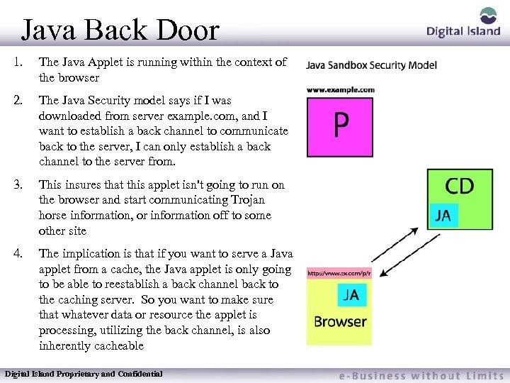 Java Back Door 1. The Java Applet is running within the context of the