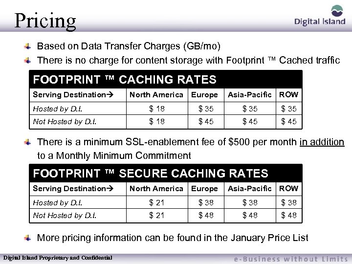 Pricing Based on Data Transfer Charges (GB/mo) There is no charge for content storage