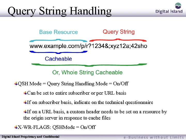 Query String Handling QSH Mode = Query String Handling Mode = On/Off Can be