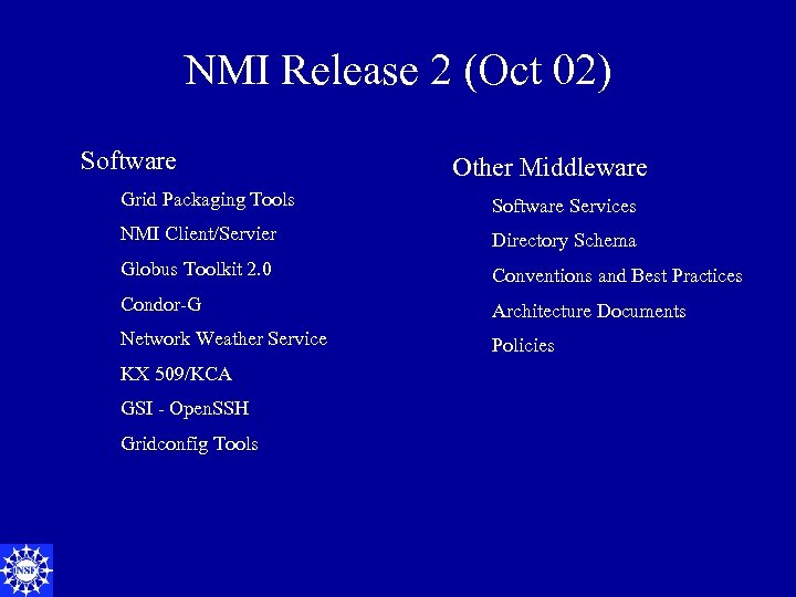 NMI Release 2 (Oct 02) Software Other Middleware Grid Packaging Tools Software Services NMI