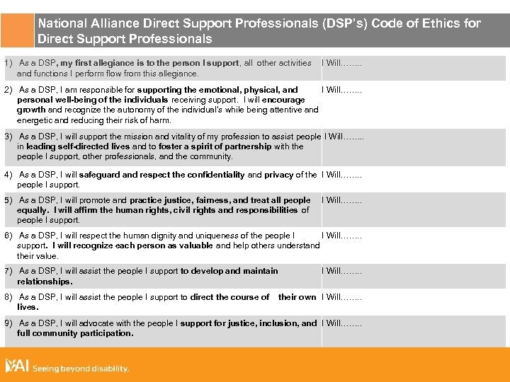 National Alliance Direct Support Professionals (DSP’s) Code of Ethics for Direct Support Professionals 1)