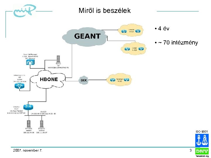 Miről is beszélek • 4 év • ~ 70 intézmény ISO 9001 2007. november