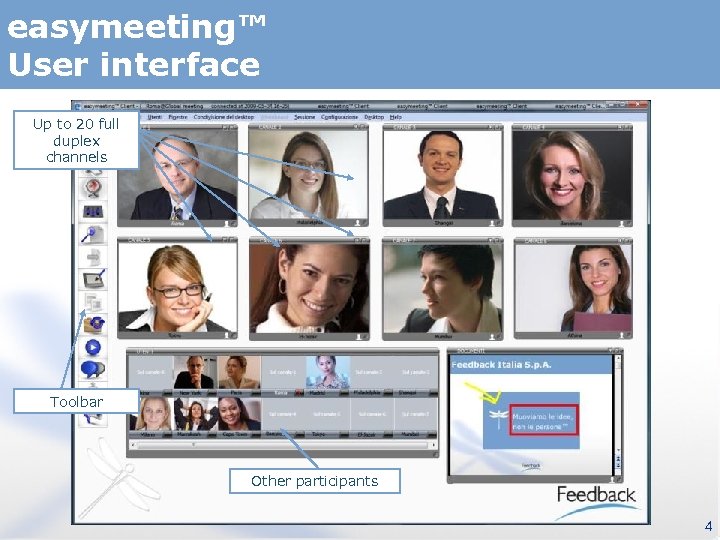 easymeeting™ User interface Up to 20 full duplex channels Toolbar Other participants 4 