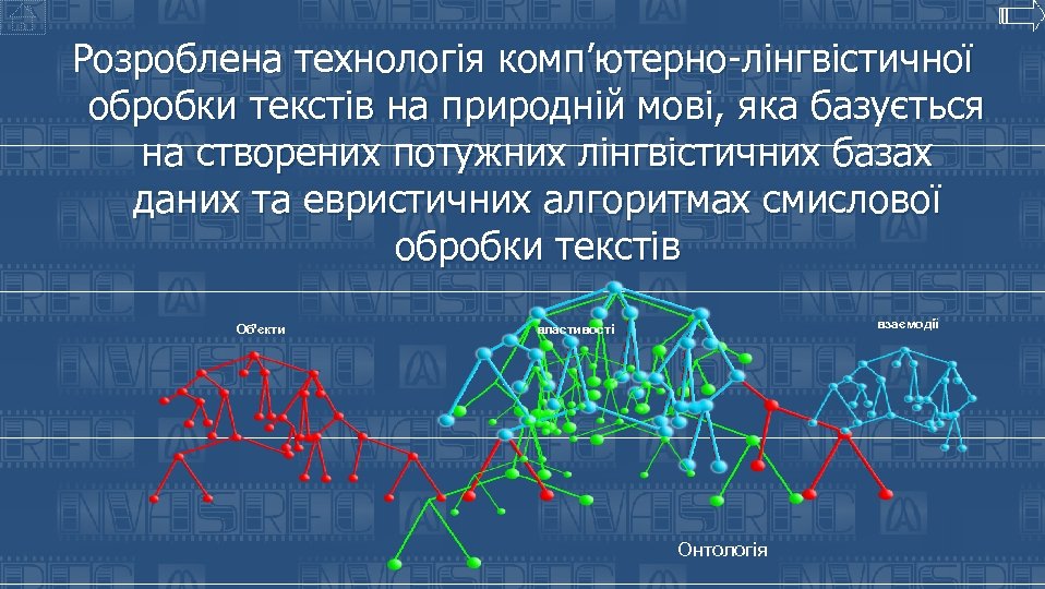 Розроблена технологія комп’ютерно-лінгвістичної обробки текстів на природній мові, яка базується на створених потужних лінгвістичних