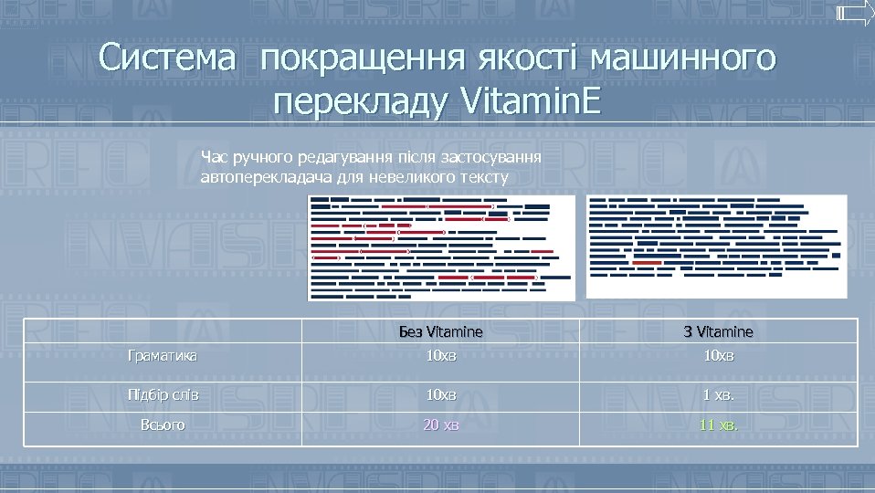 Система покращення якості машинного перекладу Vitamin. E Зонд NASA нашел рядом с Меркурием загадочный