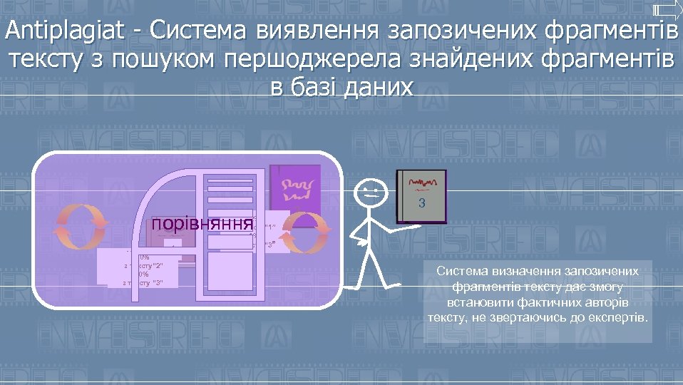 Antiplagiat - Система виявлення запозичених фрагментів тексту з пошуком першоджерела знайдених фрагментів в базі