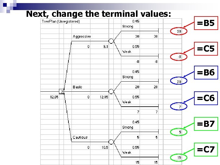 Next, change the terminal values: =B 5 =C 5 =B 6 =C 6 =B