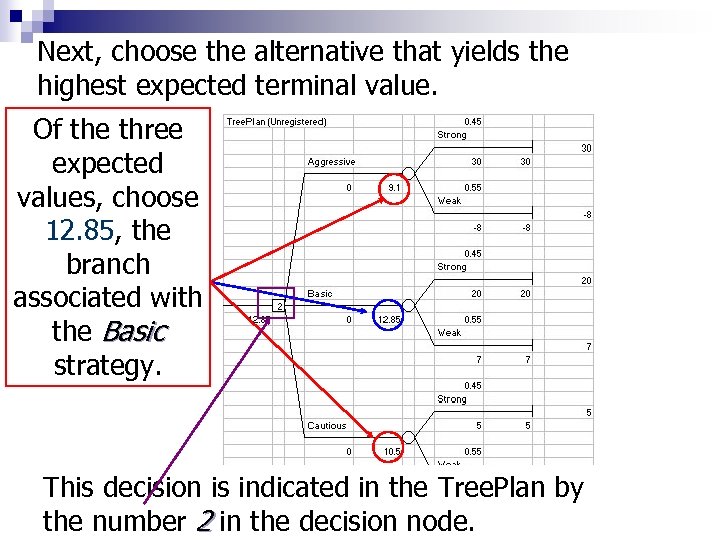 Next, choose the alternative that yields the highest expected terminal value. Of the three