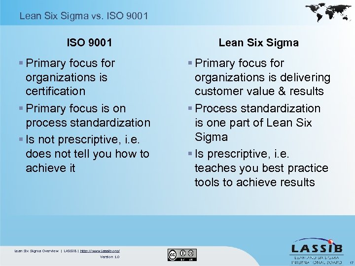Lean Six Sigma vs. ISO 9001 § Primary focus for organizations is certification §
