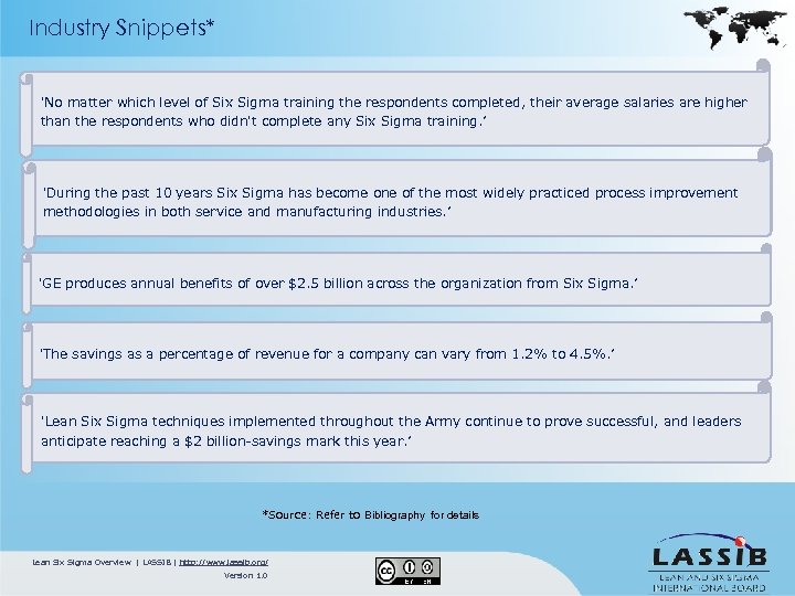 Industry Snippets* 'No matter which level of Six Sigma training the respondents completed, their