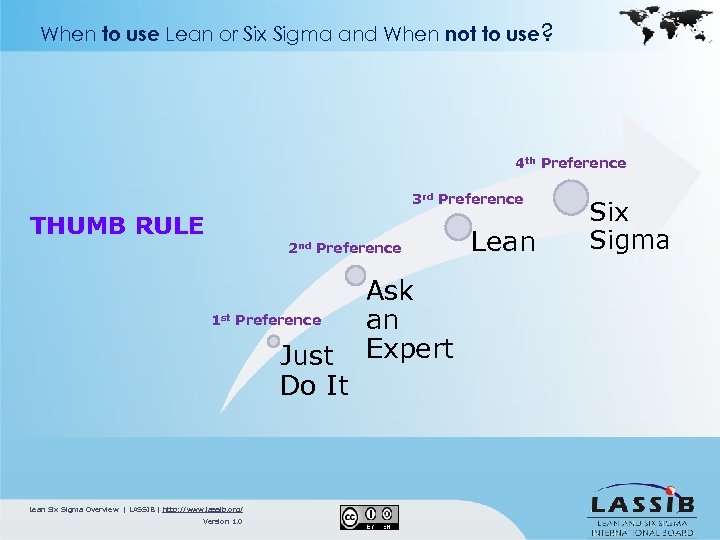 When to use Lean or Six Sigma and When not to use? 4 th