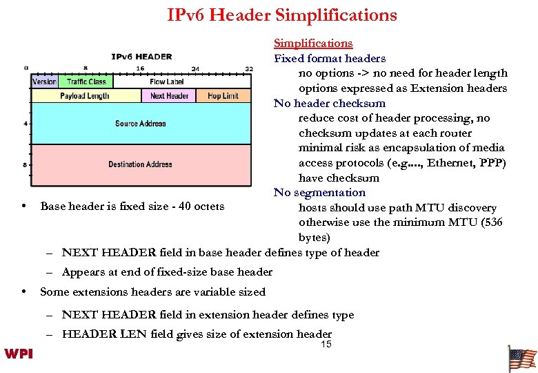 IPv 6 Header Simplifications • Simplifications Fixed format headers no options -> no need