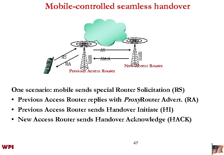 Mobile-controlled seamless handover HI RS RA HAck New Access Router Previous Access Router One