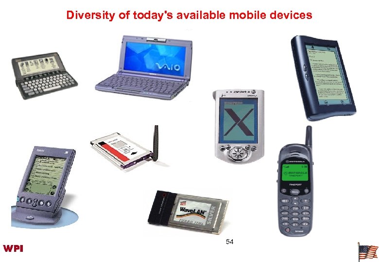 Diversity of today's available mobile devices 54 
