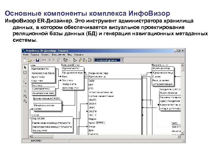 Основные компоненты комплекса Инфо. Визор ER-Дизайнер. Это инструмент администратора хранилища данных, в котором обеспечивается