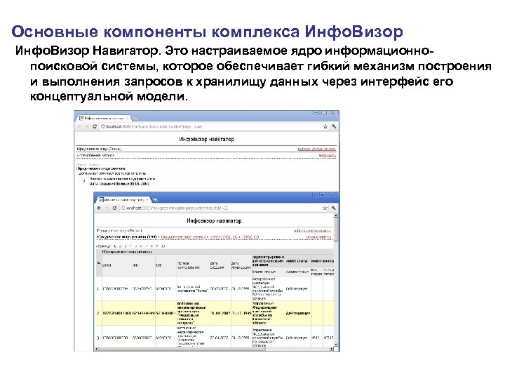 Основные компоненты комплекса Инфо. Визор Навигатор. Это настраиваемое ядро информационнопоисковой системы, которое обеспечивает гибкий