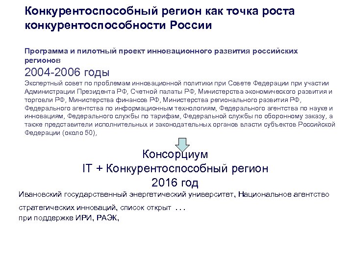 Конкурентоспособный регион как точка роста конкурентоспособности России Программа и пилотный проект инновационного развития российских