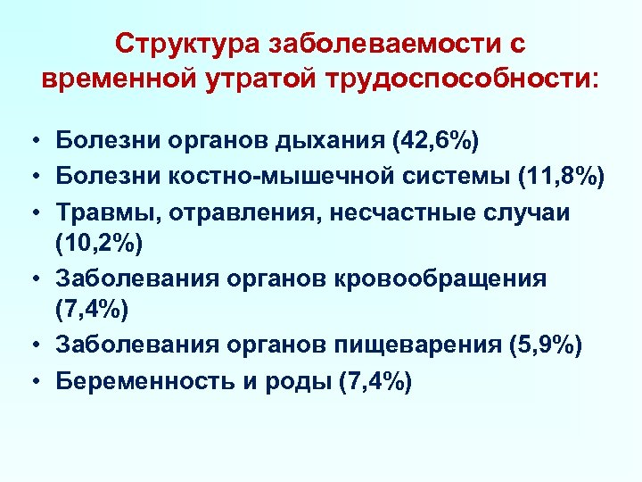 Заболевания с временной утратой трудоспособности