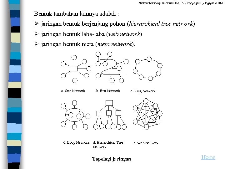 Sistem Teknologi Informasi BAB 5 – Copyright By Jogiyanto HM Bentuk tambahan lainnya adalah