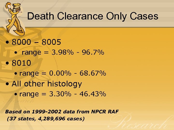 Death Clearance Only Cases • 8000 – 8005 • range = 3. 98% -