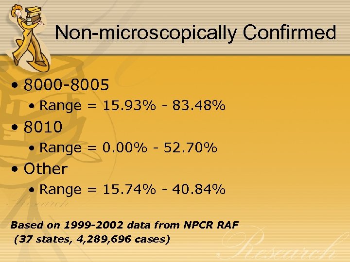 Non-microscopically Confirmed • 8000 -8005 • Range = 15. 93% - 83. 48% •