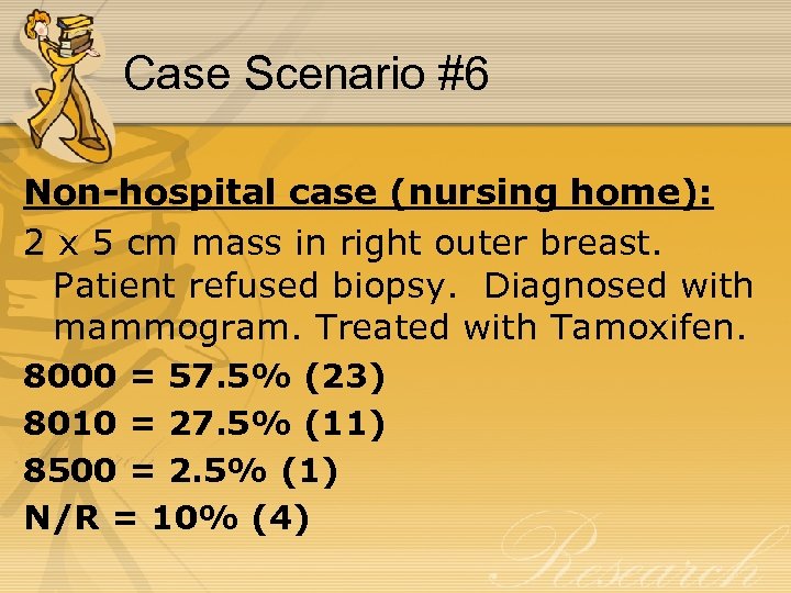 Case Scenario #6 Non-hospital case (nursing home): 2 x 5 cm mass in right