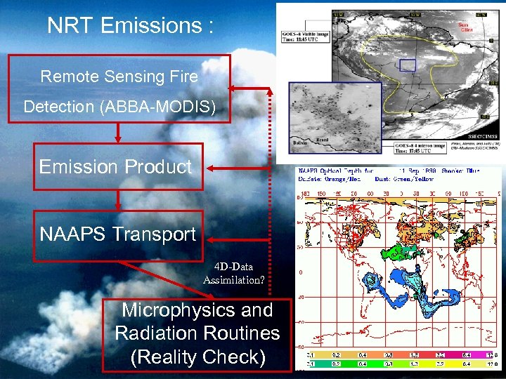 NRT Emissions : Remote Sensing Fire Detection (ABBA-MODIS) Emission Product NAAPS Transport 4 D-Data