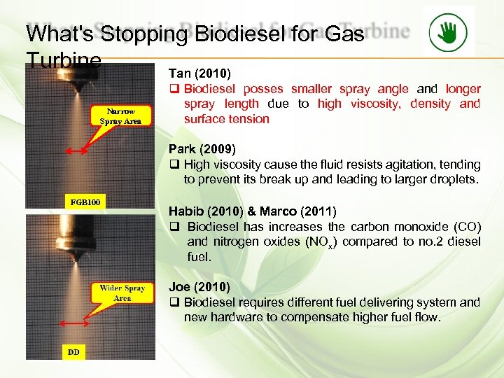 What's Stopping Biodiesel for Gas Turbine Tan (2010) Narrow Spray Area q Biodiesel posses