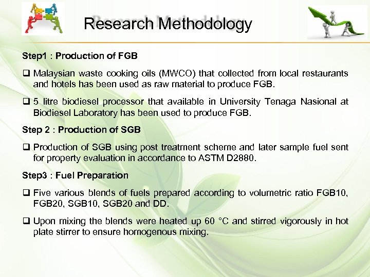 Research Methodology Step 1 : Production of FGB q Malaysian waste cooking oils (MWCO)