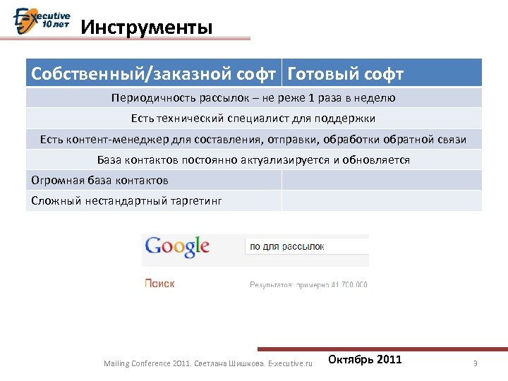 Инструменты Собственный/заказной софт Готовый софт Периодичность рассылок – не реже 1 раза в неделю