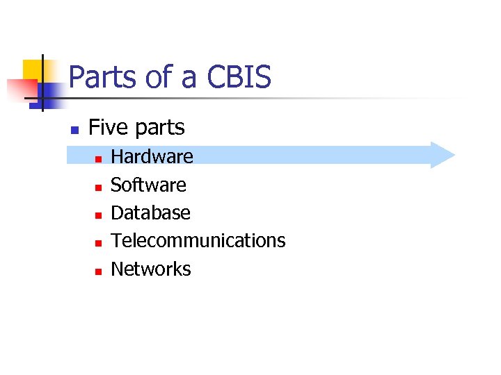 Parts of a CBIS n Five parts n n n Hardware Software Database Telecommunications