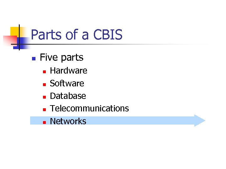 Parts of a CBIS n Five parts n n n Hardware Software Database Telecommunications
