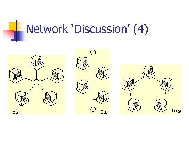 Network ‘Discussion’ (4) 